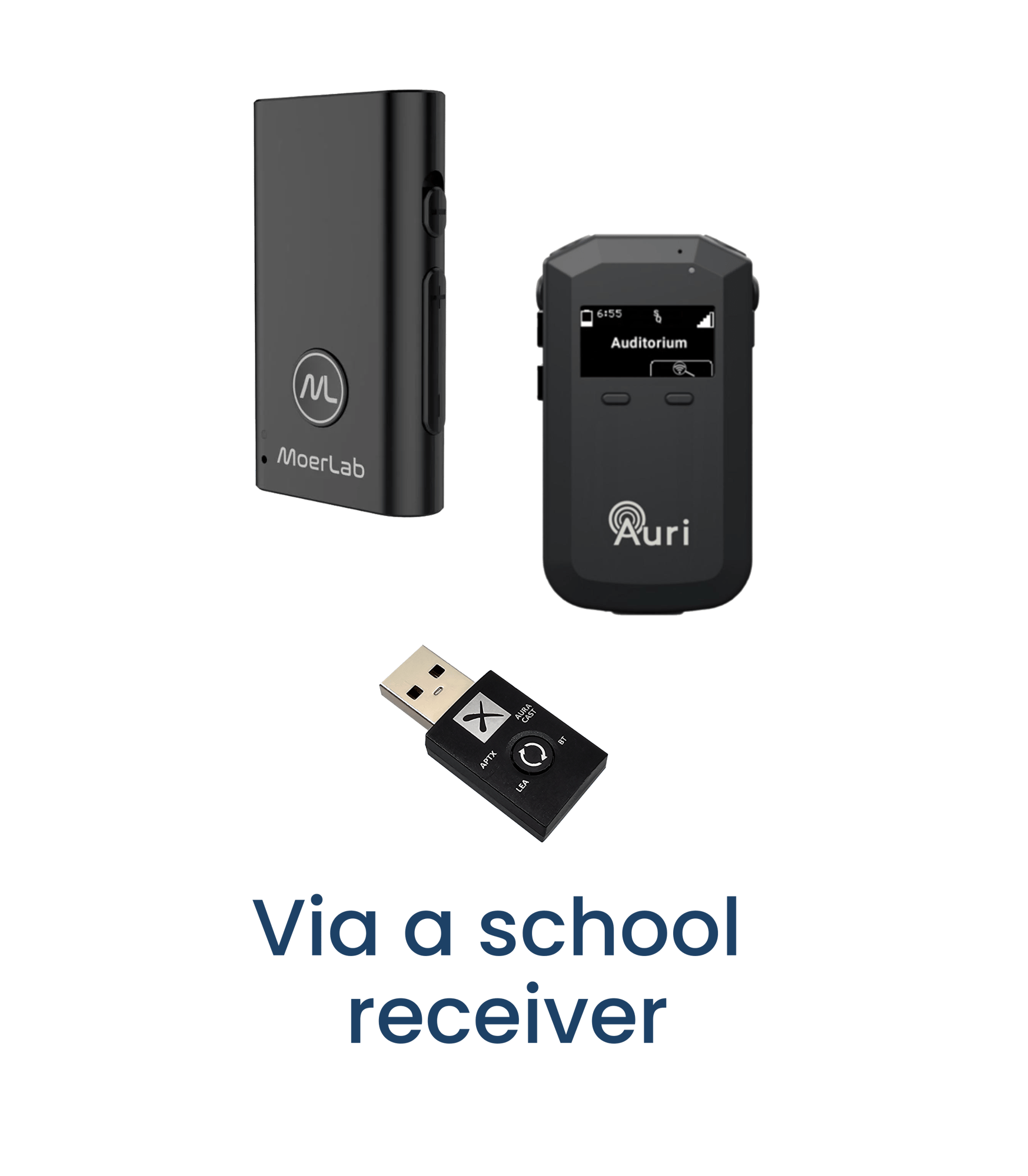 aurocast equipment-1